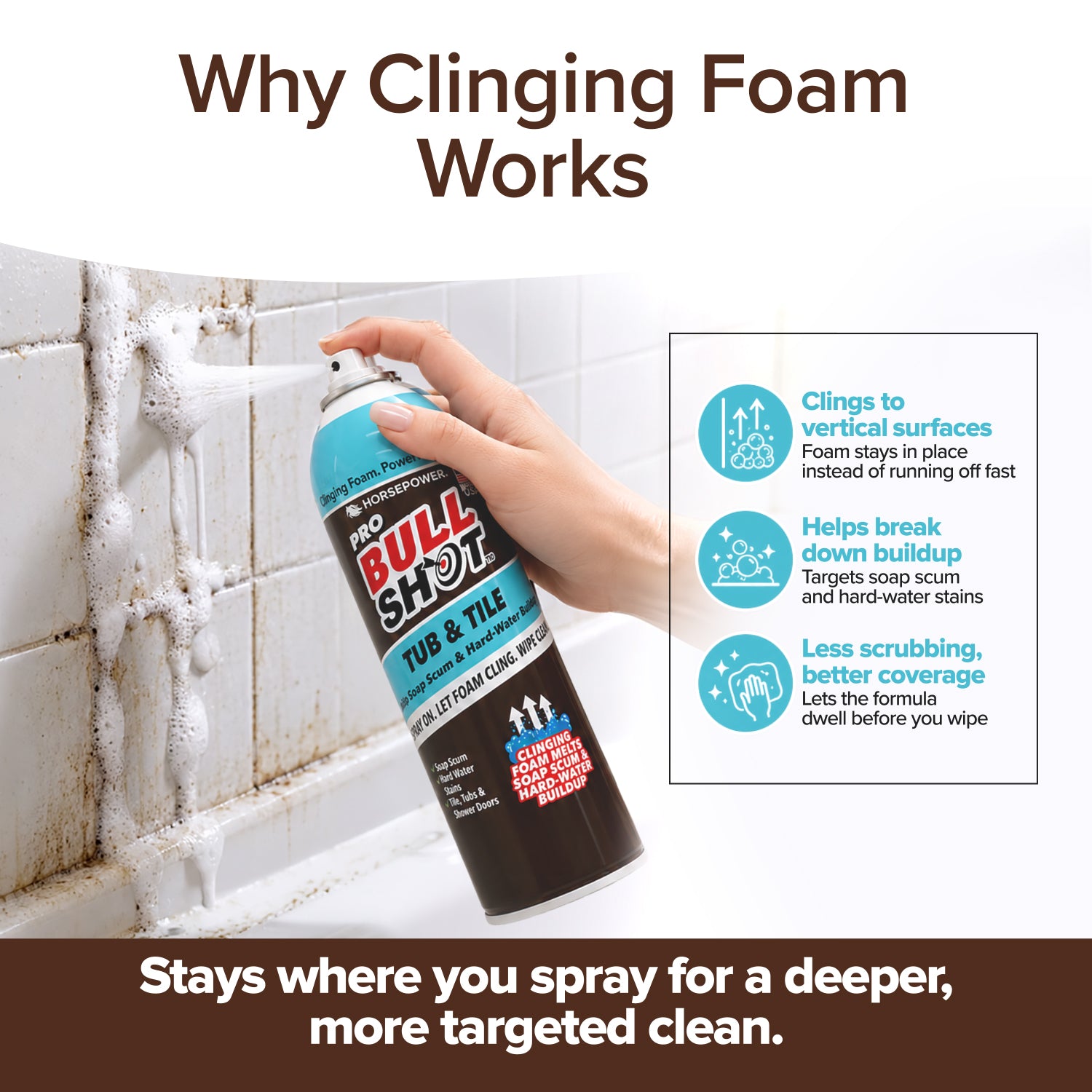 A hand sprays Bull Shot Tub & Tile foaming cleaner onto dirty white bathroom tiles. The foam clings to surfaces, breaking down buildup and removing soap scum for a deeper, more focused clean.