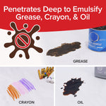 Horsepower Bull Shot Grease: Powerful All-Purpose Degreaser for Tough Stains